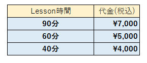 時間レッスン料金